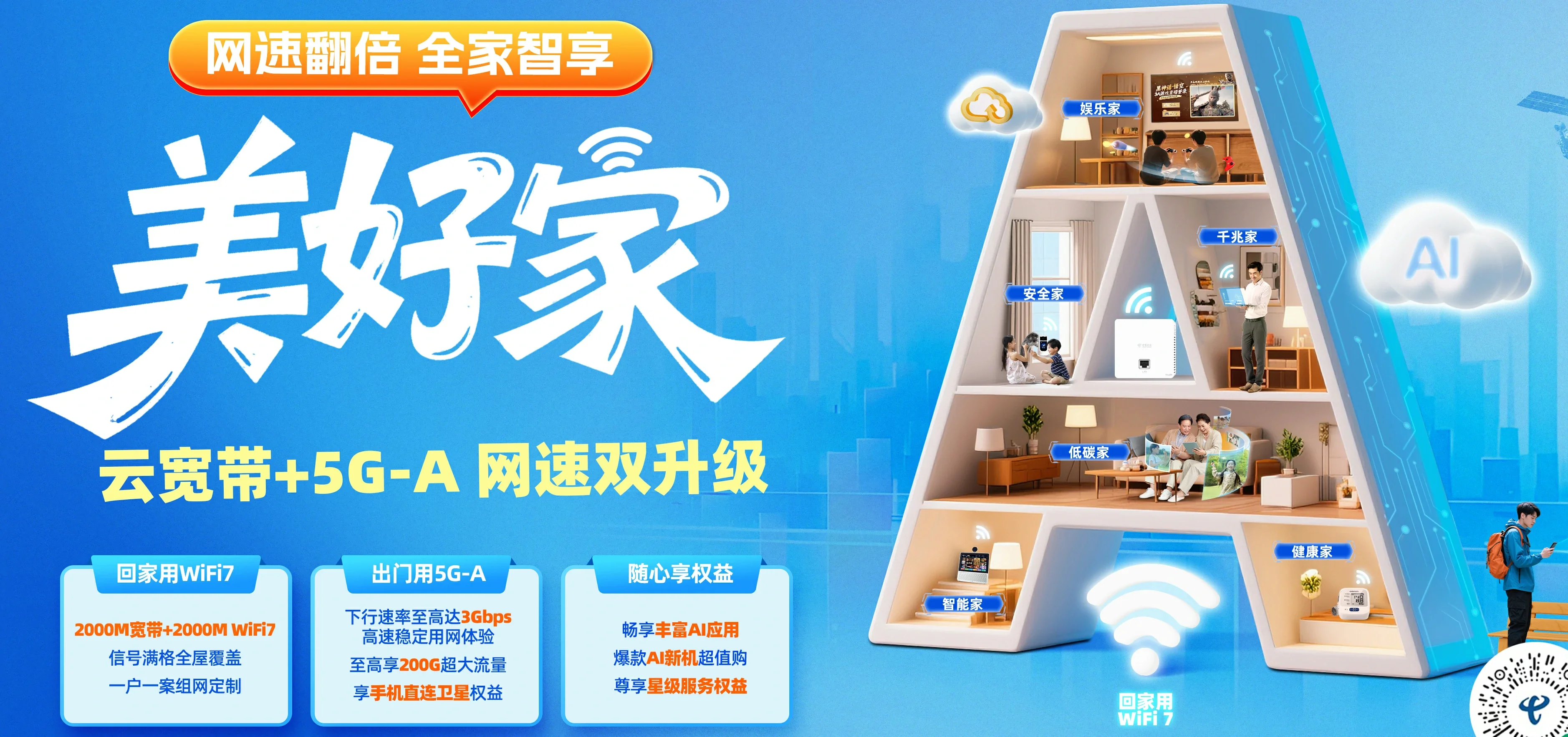 中国电信 辛集市电信宽带 宽带套餐